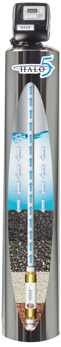 HALO 5 filtration media cutaway